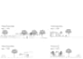 create clean autocad drawings for architecture projects